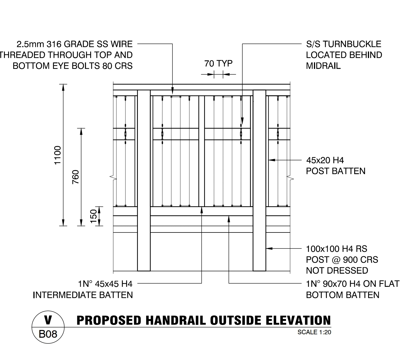 Update on Beach Haven Wharf rebuild (wooden wharf) – John Gillon